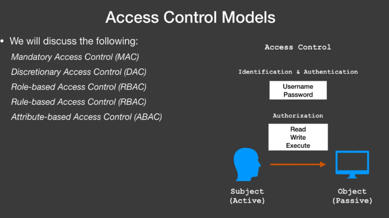 انواع مدلهای پیاده سازی اکسس کنترل در یک سازمان